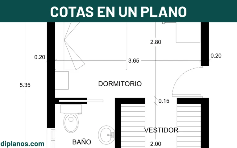 Qué son las cotas en un plano, para qué sirven y qué tipos hay - Imagen destacada