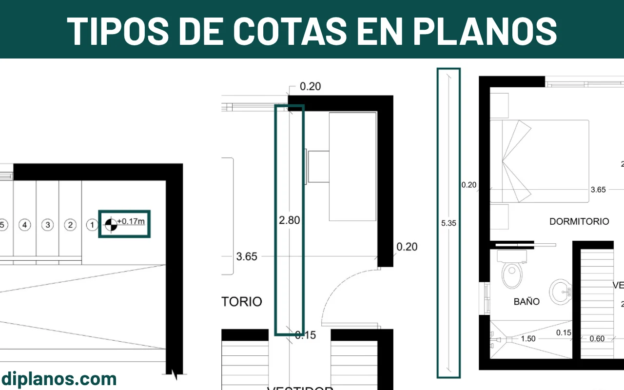 Tipos de cotas en planos de arquitectura - Imagen destacada