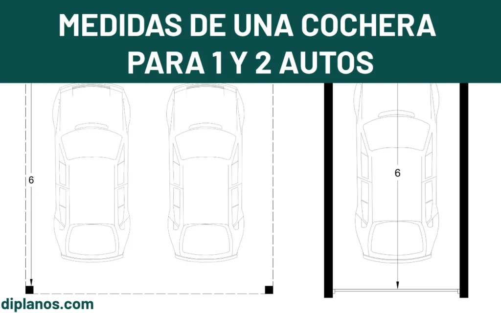 Medidas recomendadas para cocheras para 1 y 2 autos - Imagen destacada