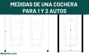 Qué medidas debería tener una cochera (garaje) para 1 y 2 autos