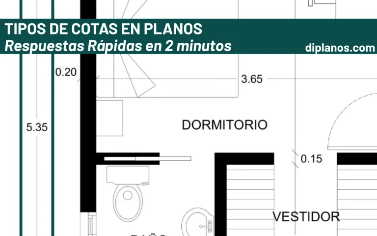 Tipos de cotas que se suelen usar en planos - Imagen destacada